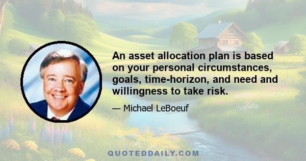 An asset allocation plan is based on your personal circumstances, goals, time-horizon, and need and willingness to take risk.