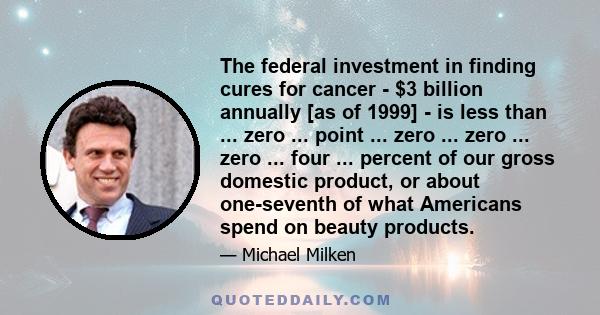 The federal investment in finding cures for cancer - $3 billion annually [as of 1999] - is less than ... zero ... point ... zero ... zero ... zero ... four ... percent of our gross domestic product, or about one-seventh 