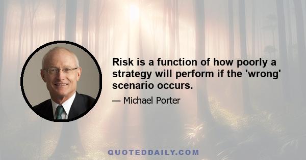 Risk is a function of how poorly a strategy will perform if the 'wrong' scenario occurs.