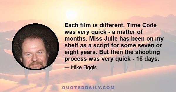 Each film is different. Time Code was very quick - a matter of months. Miss Julie has been on my shelf as a script for some seven or eight years. But then the shooting process was very quick - 16 days.