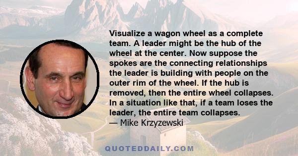 Visualize a wagon wheel as a complete team. A leader might be the hub of the wheel at the center. Now suppose the spokes are the connecting relationships the leader is building with people on the outer rim of the wheel. 