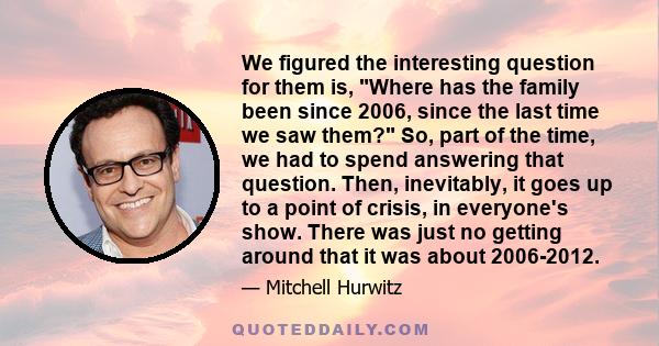 We figured the interesting question for them is, Where has the family been since 2006, since the last time we saw them? So, part of the time, we had to spend answering that question. Then, inevitably, it goes up to a