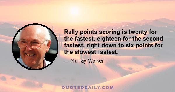 Rally points scoring is twenty for the fastest, eighteen for the second fastest, right down to six points for the slowest fastest.