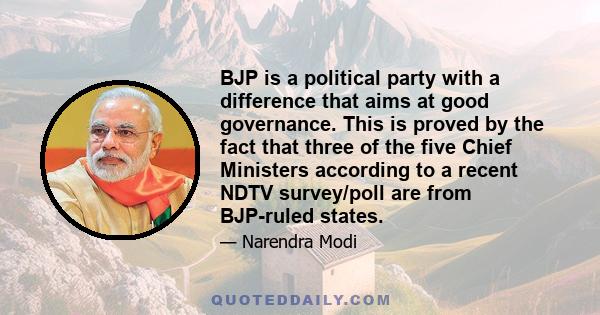 BJP is a political party with a difference that aims at good governance. This is proved by the fact that three of the five Chief Ministers according to a recent NDTV survey/poll are from BJP-ruled states.