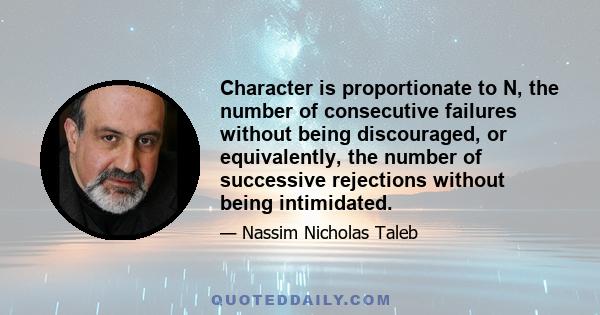 Character is proportionate to N, the number of consecutive failures without being discouraged, or equivalently, the number of successive rejections without being intimidated.