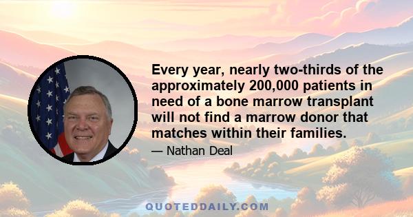 Every year, nearly two-thirds of the approximately 200,000 patients in need of a bone marrow transplant will not find a marrow donor that matches within their families.