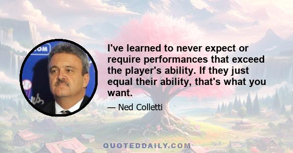 I've learned to never expect or require performances that exceed the player's ability. If they just equal their ability, that's what you want.