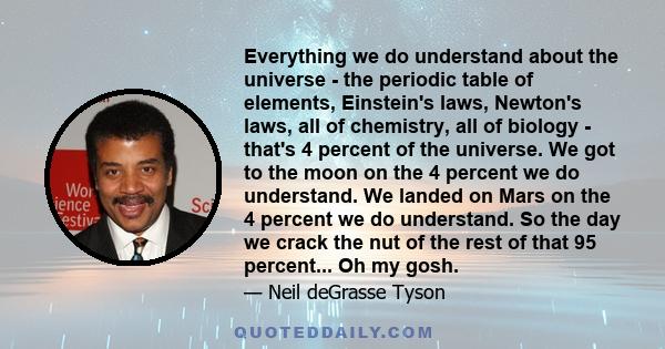 Everything we do understand about the universe - the periodic table of elements, Einstein's laws, Newton's laws, all of chemistry, all of biology - that's 4 percent of the universe. We got to the moon on the 4 percent