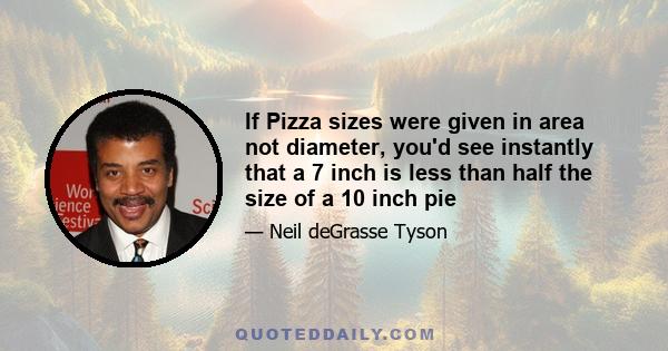 If Pizza sizes were given in area not diameter, you'd see instantly that a 7 inch is less than half the size of a 10 inch pie