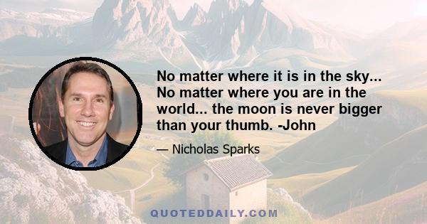 No matter where it is in the sky... No matter where you are in the world... the moon is never bigger than your thumb. -John