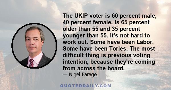 The UKIP voter is 60 percent male, 40 percent female. Is 65 percent older than 55 and 35 percent younger than 55. It's not hard to work out. Some have been Labor. Some have been Tories. The most difficult thing is