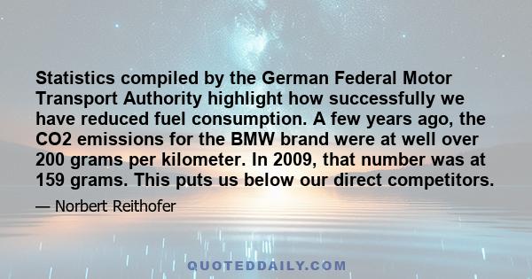 Statistics compiled by the German Federal Motor Transport Authority highlight how successfully we have reduced fuel consumption. A few years ago, the CO2 emissions for the BMW brand were at well over 200 grams per