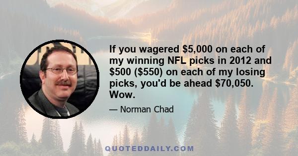 If you wagered $5,000 on each of my winning NFL picks in 2012 and $500 ($550) on each of my losing picks, you'd be ahead $70,050. Wow.