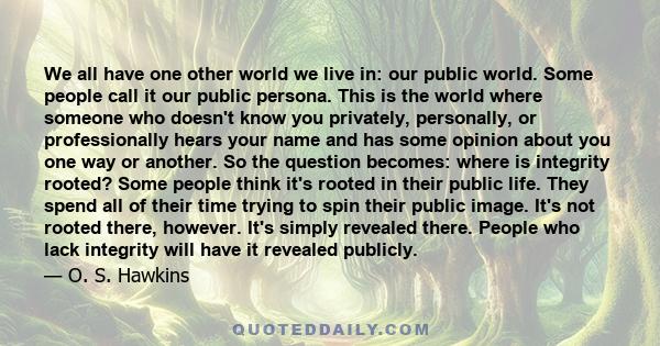 We all have one other world we live in: our public world. Some people call it our public persona. This is the world where someone who doesn't know you privately, personally, or professionally hears your name and has