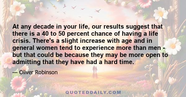 At any decade in your life, our results suggest that there is a 40 to 50 percent chance of having a life crisis. There's a slight increase with age and in general women tend to experience more than men - but that could