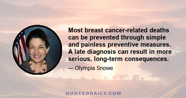 Most breast cancer-related deaths can be prevented through simple and painless preventive measures. A late diagnosis can result in more serious, long-term consequences.