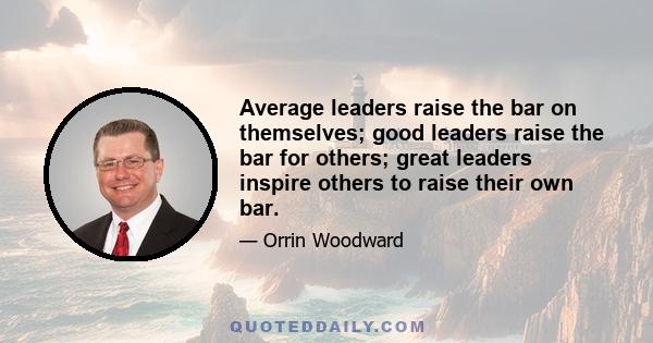 Average leaders raise the bar on themselves; good leaders raise the bar for others; great leaders inspire others to raise their own bar.