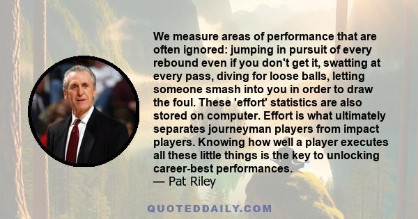 We measure areas of performance that are often ignored: jumping in pursuit of every rebound even if you don't get it, swatting at every pass, diving for loose balls, letting someone smash into you in order to draw the