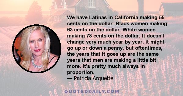 We have Latinas in California making 55 cents on the dollar. Black women making 63 cents on the dollar. White women making 78 cents on the dollar. It doesn't change very much year by year, it might go up or down a