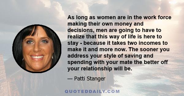 As long as women are in the work force making their own money and decisions, men are going to have to realize that this way of life is here to stay - because it takes two incomes to make it and more now. The sooner you