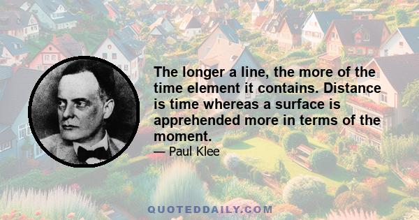 The longer a line, the more of the time element it contains. Distance is time whereas a surface is apprehended more in terms of the moment.