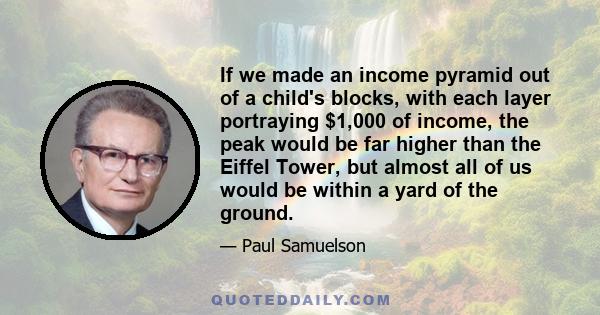 If we made an income pyramid out of a child's blocks, with each layer portraying $1,000 of income, the peak would be far higher than the Eiffel Tower, but almost all of us would be within a yard of the ground.