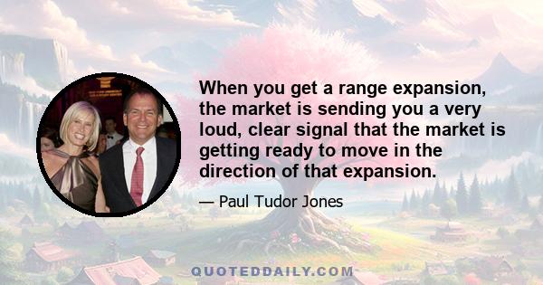 When you get a range expansion, the market is sending you a very loud, clear signal that the market is getting ready to move in the direction of that expansion.