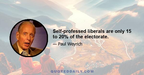 Self-professed liberals are only 15 to 20% of the electorate.