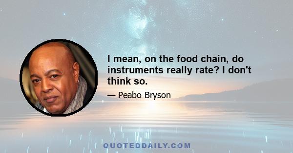 I mean, on the food chain, do instruments really rate? I don't think so.