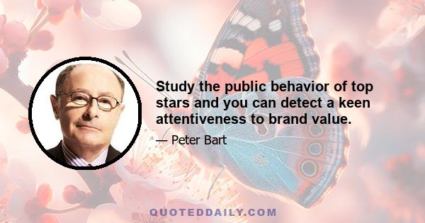 Study the public behavior of top stars and you can detect a keen attentiveness to brand value.