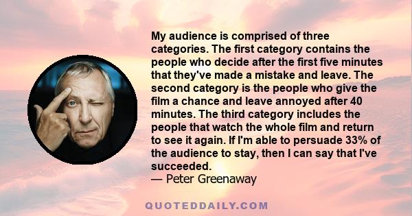 My audience is comprised of three categories. The first category contains the people who decide after the first five minutes that they've made a mistake and leave. The second category is the people who give the film a