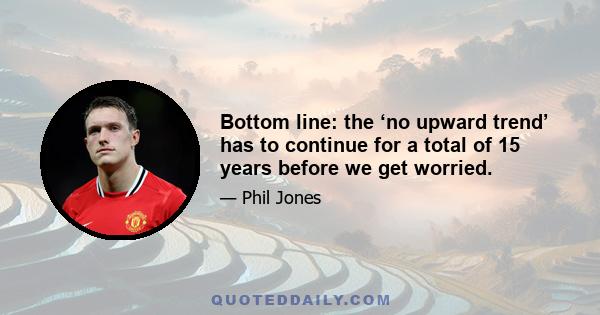 Bottom line: the ‘no upward trend’ has to continue for a total of 15 years before we get worried.