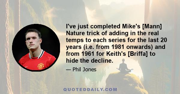 I've just completed Mike's [Mann] Nature trick of adding in the real temps to each series for the last 20 years (i.e. from 1981 onwards) and from 1961 for Keith's [Briffa] to hide the decline.