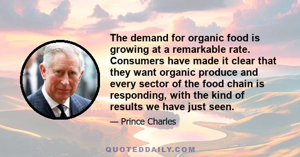 The demand for organic food is growing at a remarkable rate. Consumers have made it clear that they want organic produce and every sector of the food chain is responding, with the kind of results we have just seen.