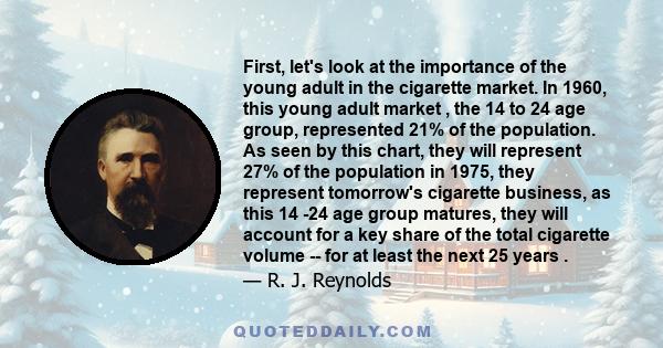 First, let's look at the importance of the young adult in the cigarette market. In 1960, this young adult market , the 14 to 24 age group, represented 21% of the population. As seen by this chart, they will represent