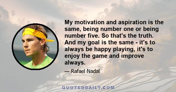 My motivation and aspiration is the same, being number one or being number five. So that's the truth. And my goal is the same - it's to always be happy playing, it's to enjoy the game and improve always.