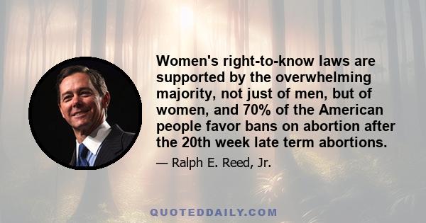 Women's right-to-know laws are supported by the overwhelming majority, not just of men, but of women, and 70% of the American people favor bans on abortion after the 20th week late term abortions.