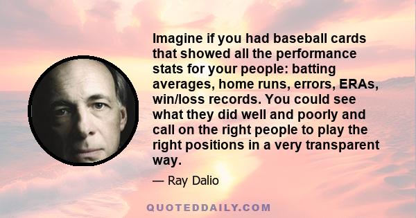 Imagine if you had baseball cards that showed all the performance stats for your people: batting averages, home runs, errors, ERAs, win/loss records. You could see what they did well and poorly and call on the right