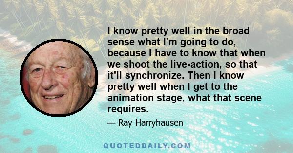 I know pretty well in the broad sense what I'm going to do, because I have to know that when we shoot the live-action, so that it'll synchronize. Then I know pretty well when I get to the animation stage, what that