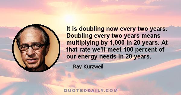 It is doubling now every two years. Doubling every two years means multiplying by 1,000 in 20 years. At that rate we'll meet 100 percent of our energy needs in 20 years.