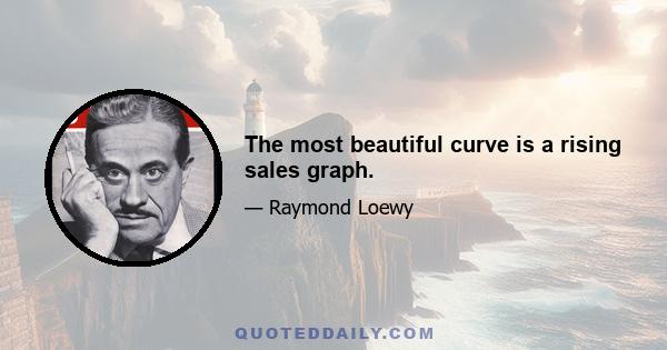 The most beautiful curve is a rising sales graph.