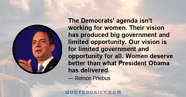 The Democrats' agenda isn't working for women. Their vision has produced big government and limited opportunity. Our vision is for limited government and opportunity for all. Women deserve better than what President