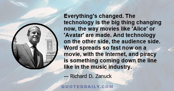 Everything's changed. The technology is the big thing changing now, the way movies like 'Alice' or 'Avatar' are made. And technology on the other side, the audience side. Word spreads so fast now on a movie, with the