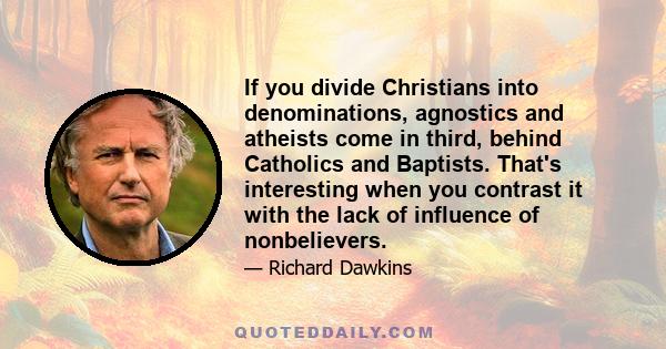 If you divide Christians into denominations, agnostics and atheists come in third, behind Catholics and Baptists. That's interesting when you contrast it with the lack of influence of nonbelievers.