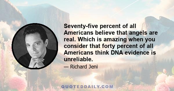 Seventy-five percent of all Americans believe that angels are real. Which is amazing when you consider that forty percent of all Americans think DNA evidence is unreliable.