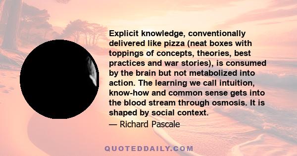 Explicit knowledge, conventionally delivered like pizza (neat boxes with toppings of concepts, theories, best practices and war stories), is consumed by the brain but not metabolized into action. The learning we call