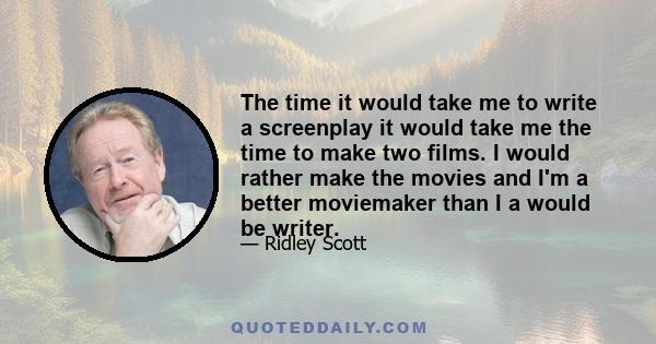 The time it would take me to write a screenplay it would take me the time to make two films. I would rather make the movies and I'm a better moviemaker than I a would be writer.