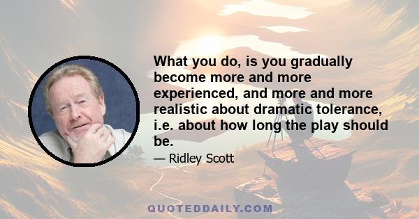 What you do, is you gradually become more and more experienced, and more and more realistic about dramatic tolerance, i.e. about how long the play should be.