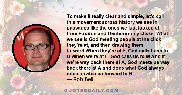 To make it really clear and simple, let's call this movement across history we see in passages like the ones we just looked at from Exodus and Deuteronomy clicks. What we see is God meeting people at the click they're