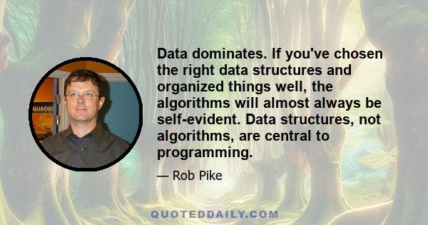 Data dominates. If you've chosen the right data structures and organized things well, the algorithms will almost always be self-evident. Data structures, not algorithms, are central to programming.